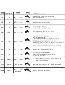 Cargador de Portátil Leotec Notebook/ 120W/ Automático/ 10 Conectores/ Voltaje 12-20V