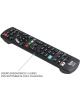 Mando Universal para TV Panasonic