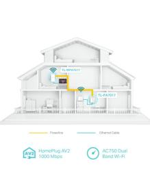 Adaptador Powerline TP-Link TL-WPA7517 Kit 1000Mbps/ Alcance 300m/ Pack de 2