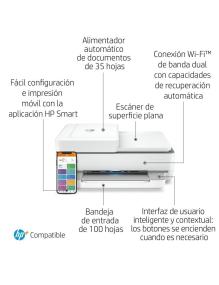 Multifunción HP Envy 6420e WiFi/ Fax Móvil/ Dúplex/ ADF/ Blanca