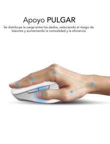 Ratón Ergonómico Inalámbrico por Bluetooth/ 2.4GHz Subblim Curve Ergo Dual Battery/ Batería recargable/ Hasta 1600 DPI/ Blanco