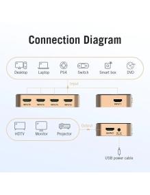 Duplicador HDMI Vention ACDG0/ 5x HDMI Hembra - HDMI Macho