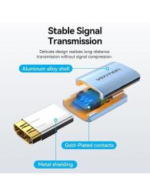 Adaptador HDMI 8K Vention AIUH0/ HDMI Hembra - HDMI Hembra