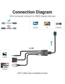 Cable Conversor Vention ACNBD/ VGA Macho - HDMI Hembra/ 50cm/ Negro