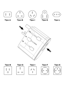 Cargador de Pared Universal Muvit For Change MCADP0006/ Toma de Corriente Universal/ 1xUSB Tipo-C/ 2xUSB/ 15W
